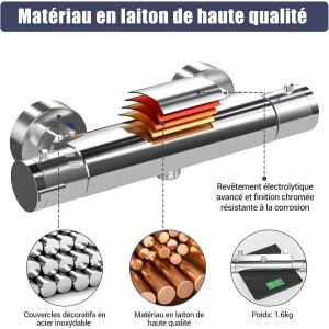 Mitigeur Douche Thermostatique Murale Mitigeur Douche Thermostatique Murale