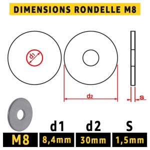Rondelles inox Métal M8 : 50 Pièces Extra Large (Diam.int 8,4mm x Diam.ext 30mm)