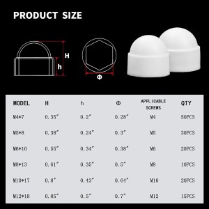 Lot 145 Boulons blanc Capuchon à Vis M4/M5/M6/M8/M10/M12