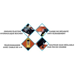 Table élévatrice électrique double ciseaux 1000 à 4000 kg