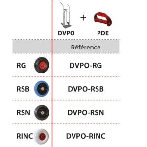 Diable acier avec tablier incurvé et poignées de garde 250 kg Diable acier avec tablier incurvé et poignées de garde 250 kg