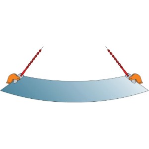 Pinces de levage horizontal pour tôles avec ressort de pression