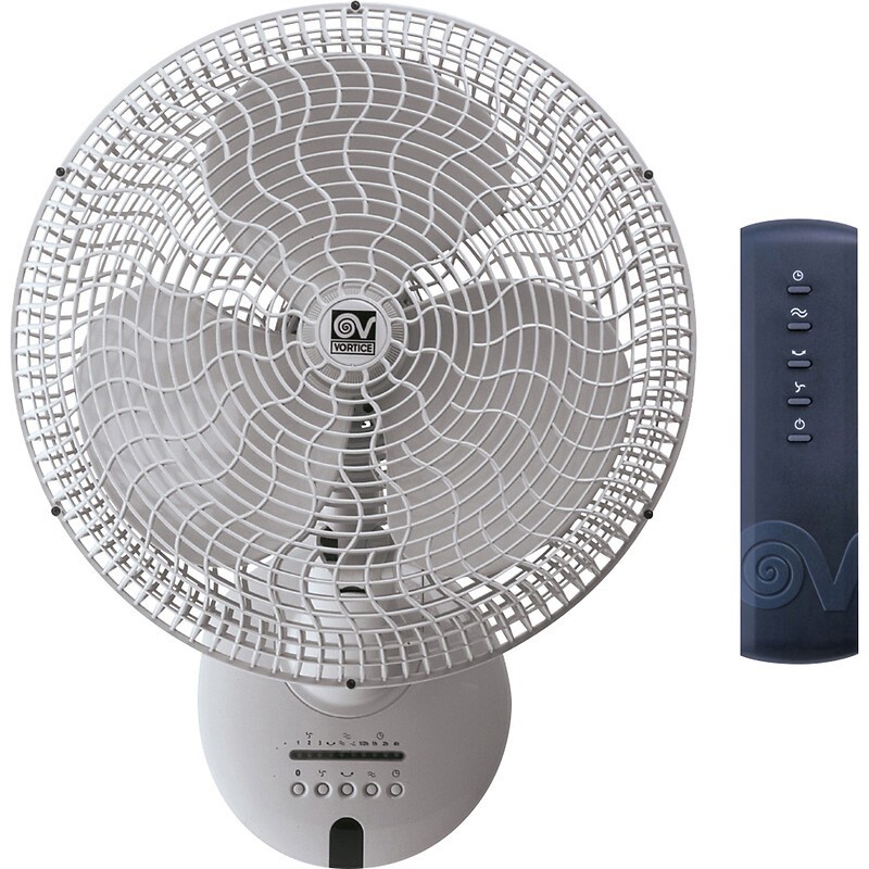Ventilateur mural 4000 m3/h avec télécommande