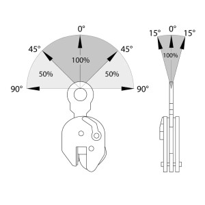 Pince de levage vertical (dureté 50HRC / 485HB)
