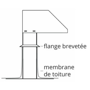 Passage aluminium 600 mm - 125x125mm - 1 sortie