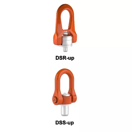 Anneaux de levage articulés sous charge