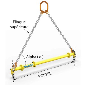 Palonnier de levage Modulift 6000 kg