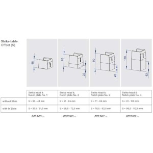 Jumbo 6000 bloc de fermeture 71-85mm - incl. galet de fermeture