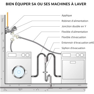 Robinet standard à clapet pour machine à laver, entrée M1/2", sortie M3/4