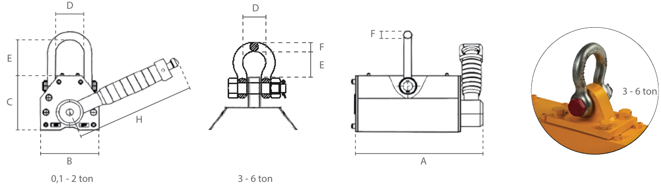 Aimant de levage de 100 à 6000 kg