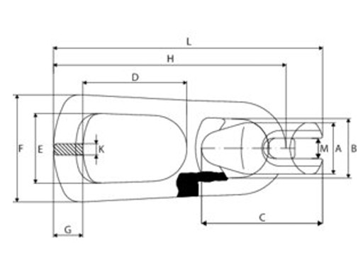 Anneaux de levage pour béton préfabriqués