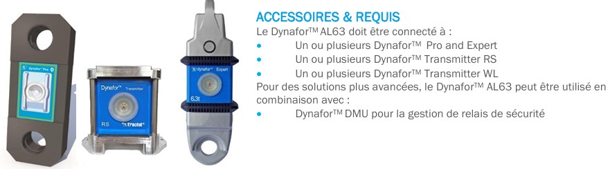Kit afficheur AL 63 pour Dynafor - Tractel