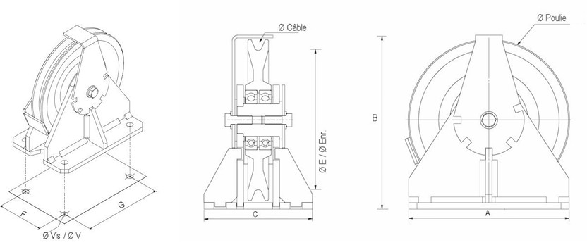 Poulies de renvoi fixes avec chapes en équerre pour câble 4 à 20 mm