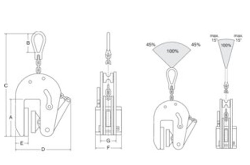Pince de levage vertical protection marquage.
