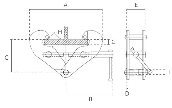 Pince à poutre de 1 à 20 tonnes