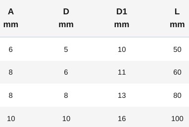 Mousqueton en INOX AISI316