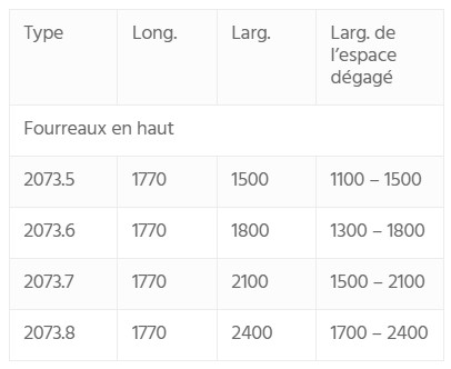 Déneigeuse pour chariot élévateur avec compensation automatique de niveau
