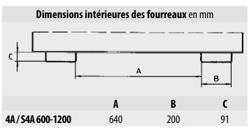 Benne basculante automatique à système de déroulage - Bauer