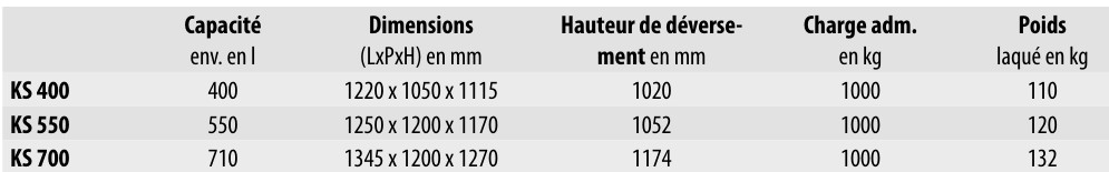 Benne basculante pour matériaux en vrac et déchets industriels - Bauer