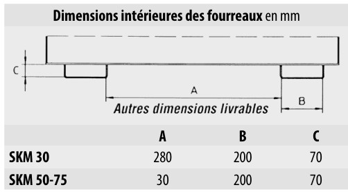 Benne à copeaux avec séparation des liquides - Bauer