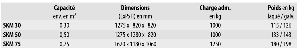 Benne à copeaux avec séparation des liquides - Bauer