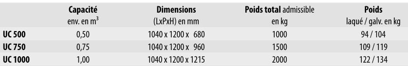Conteneur universel  pour collecter et transporter des matériaux en vrac
