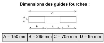 Benne basculante surbaissée pour espace restreint