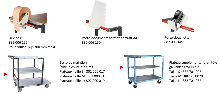 Servantes mécano-soudées 3 plateaux tôle galva 400 kg - FIMM