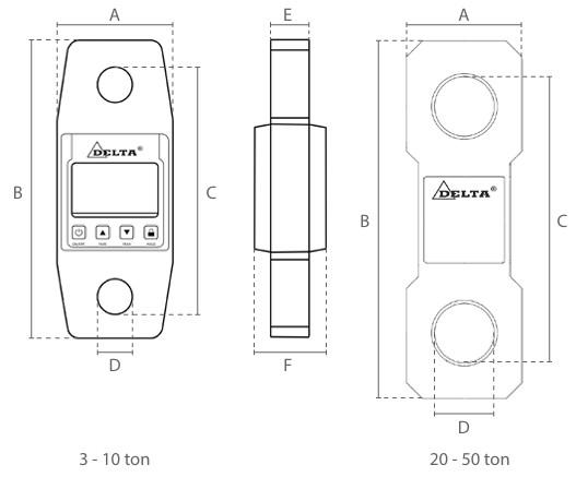 Dynamomètre de 3 à 50 T avec télécommande.