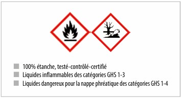 Bac de rétention pour rack à palettes